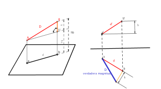 38distancias entre puntos