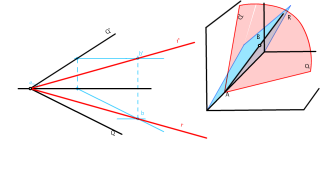 40intersección plano con primer bisector
