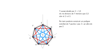 POLIGON ESTRELLAT DE 7 PUNTES