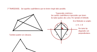 CUADRILÁTEROS:CLASIFICACIÓN