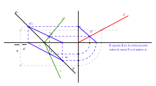 41intersección plano por LT con perpendicular 2ªbisector.