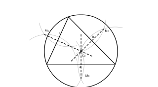 Circuncentro de un triángulo
