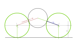 Circunferencias tangentes a una recta y otra circunferencia (radio)