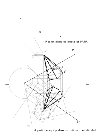 PAAU Pirámide con cara en plano oblícuo
