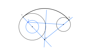 Enlace entre dos circunferencias dado T (interior a ambas)