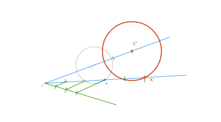 Homotecia de una circunferencia