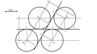Circunferencias tantenges a dos rectas que se cortan.