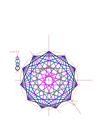 EXAMEN 1ª EVALUACIÓN
