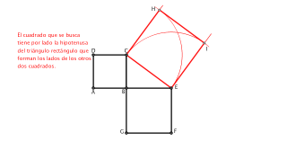 Cuadrado que es suma de otros dos