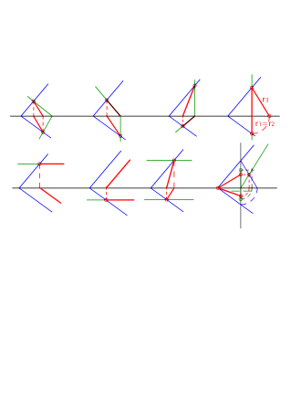 todas las intersecciones de planos