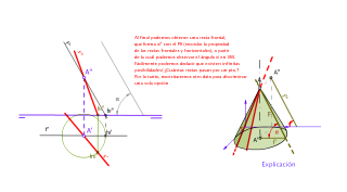 A.2.2.5 Dibujar una recta r que forme ?º con el PH o el PV
