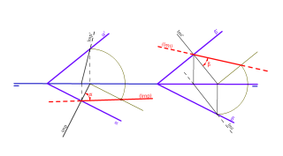 A_3_2_1 Hallar el ángulo que forman un plano ? con el PH o PV.