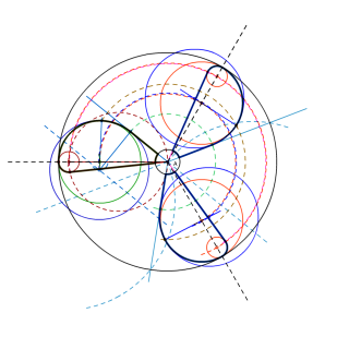 PROPUESTA 30 TANGENCIAS