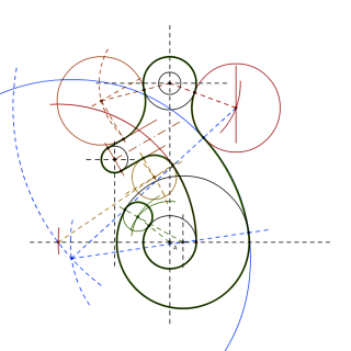 propuesta 32 tangencias
