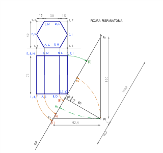 PROSPETTIVA ACCIDENTALE DI UN PRISMA ESAGONALE ORIZZONTALE (METODO DEI 'PUNTI MISURATORI') - 1_figprep