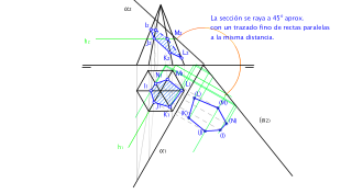 Pirámide regular recta. Sección y verdadera magnitud.