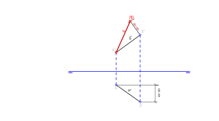 D1. Hallar la mínima distancia y su Vm entre dos puntos.