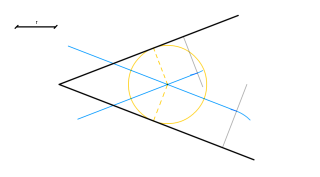 Circunferencia tangente a dos rectas