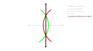  explicaion de como se hace la mediatriz de un segmento