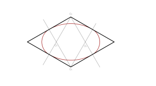 Circunferencia en perspectiva axonométrica