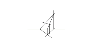 Intersección entre recta plano