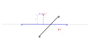 Mediante cambio de plano, colocar el punto P, situado en otro diédro en el 1º Diédro.