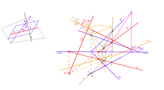 A.2.1.2. Hallar el ángulo que forma una recta y un plano. Hallar su verdadera magnitud. (Método III)