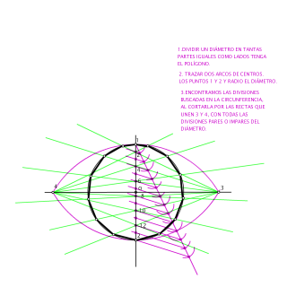 MICHELLE LÓPEZ MARÍN