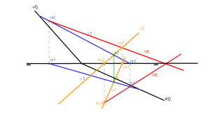 TRAZA UN PLANO PARALELO