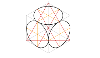 Circunferencias en isométrico