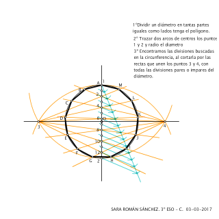 SARA ROMÁN SÁNCHEZ