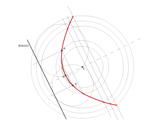 Junio 2015 opción B ejercicio geometría