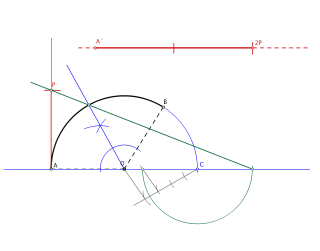 33.4.4.c) Rectificación arco de ángulo 90º>a>180º