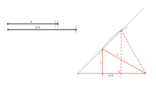 34.3.5.a) Triángulo rectángulo conocida la hipotenusa y la suma de catetos