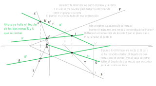 CerrarANGULO ENTRE UNA RECTA Y UN PLANO QUE SE CORTAN