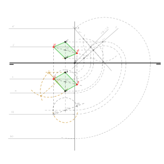 P.A.U. Navarra 2016 ordinaria, opción A, ejercicio bloque 2