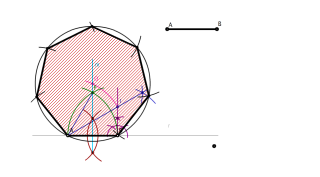 Heptagonoa egiten aldea ezaguna denean