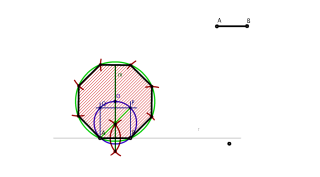 Oktogonoa egiten, aldea ezaguna denean.