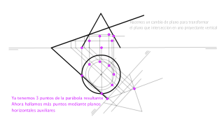 Interseccion con figuras en diédrico