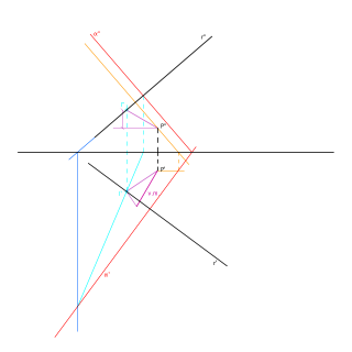 Septiembre 2007 opción A ejercicio diédrico