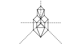 Figura a vista militar