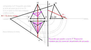 Intersección de tetraedro con un plano oblicuo
