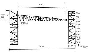  plano de estructura