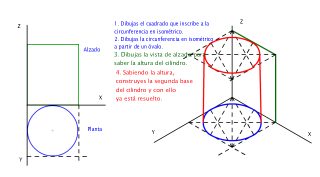 construcción cilindro en isométrico