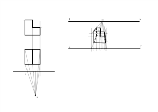 Conica con un punto de fuga