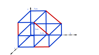proyeccion similar a la anterior clasee