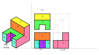 Vistas principales de un solido-