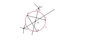 Geometria Descriptiva.