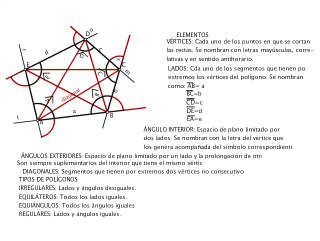 POLÍGONOS:ELEMENTOS 3º ESO