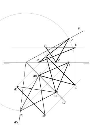 selectividad diédrico estrella